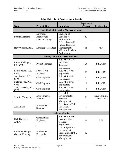 Powerline Plan and Environ. Assessment Jan. 2013 - Flood Control ...