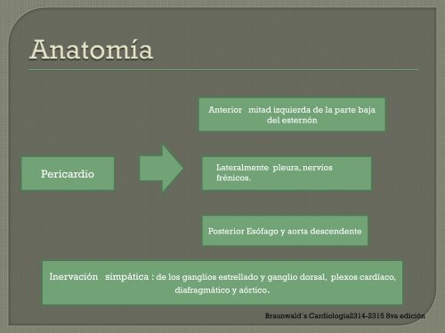 clase pericarditis-miocarditis dr. javier orozco - Departamento de ...