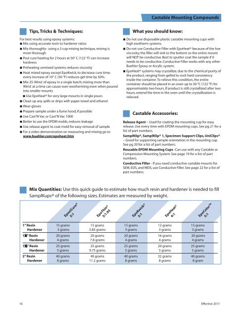 Sales policy for domestic USA customers.