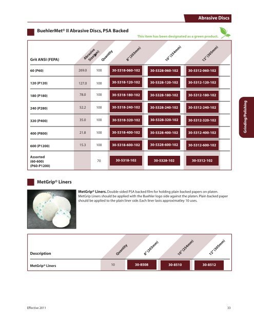 Sales policy for domestic USA customers.