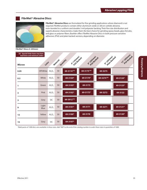 Sales policy for domestic USA customers.