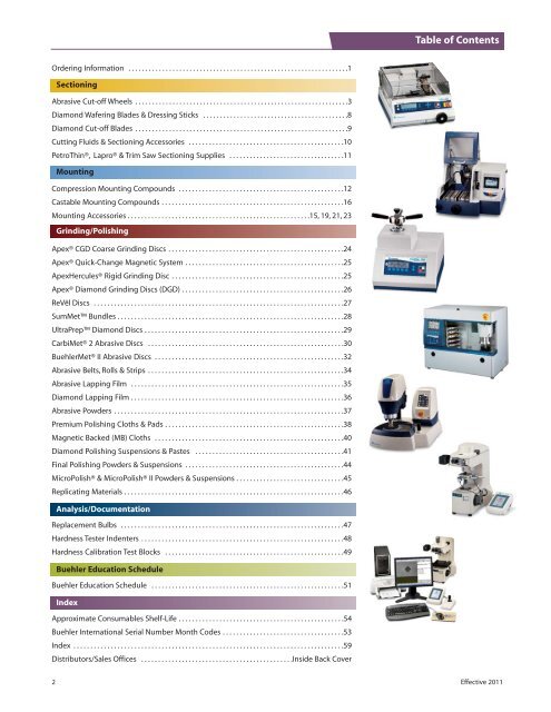 Sales policy for domestic USA customers.