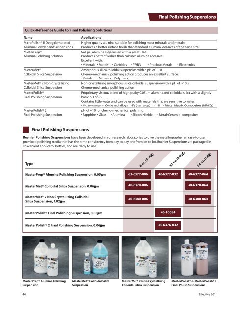 Sales policy for domestic USA customers.