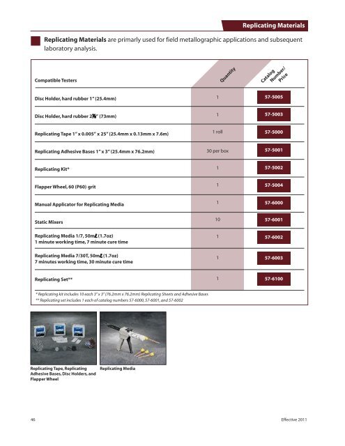 Sales policy for domestic USA customers.