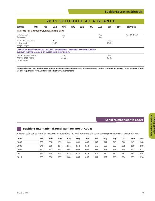 Sales policy for domestic USA customers.