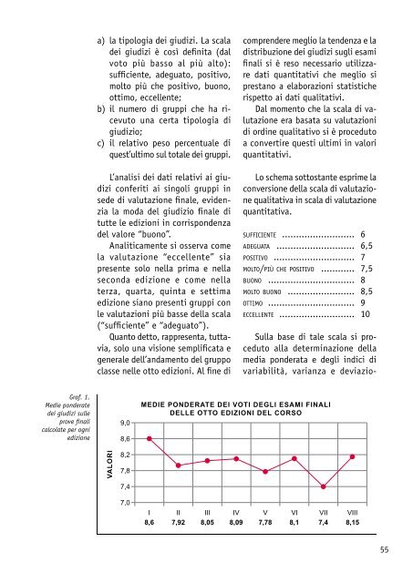 Formazione manageriale dei dirigenti sanitari - Trentino Salute