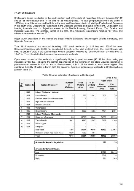 Wetlands Atlas - Ministry of Environment and Forests