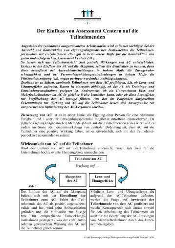 Der Einfluss von Assessment Centern auf die Teilnehmenden - S&F ...