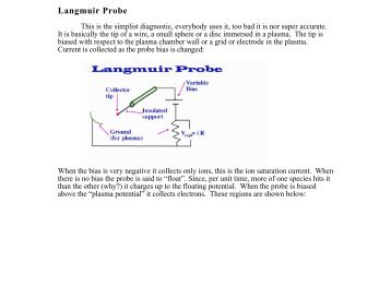 Langmuir Probe