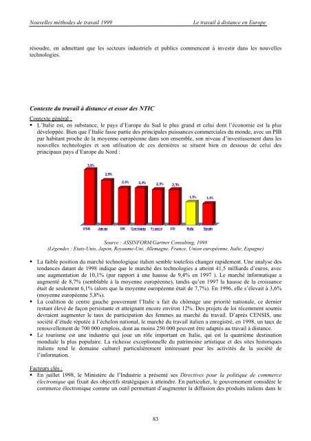 Telework Outlook - 1997 and beyond - European Telework Week