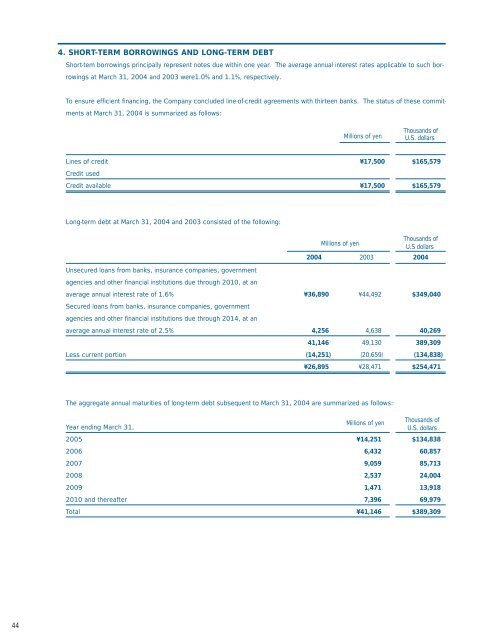 Annual Report 2004 [PDF/1.1MB]