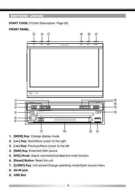 MODEL N0: USER MANUAL - Zenec