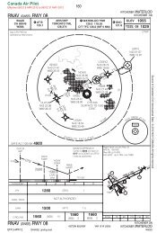 160 Canada Air Pilot KITCHENER /WATERLOO, ON