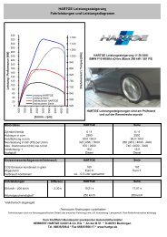 HARTGE Leistungssteigerung Fahrleistungen und ...