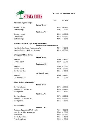 Stoney Creek price list.xlsx - Melbourne Firearms Centre