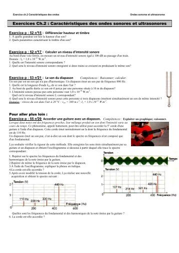 Exercices Ch.2 : CaractÃ©ristiques des ondes sonores et ultrasonores