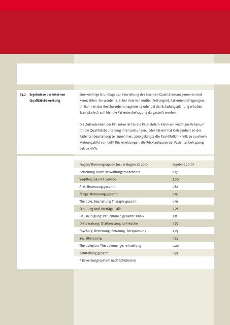 Qualitätsbericht 2010 - Knappschaft-Bahn-See