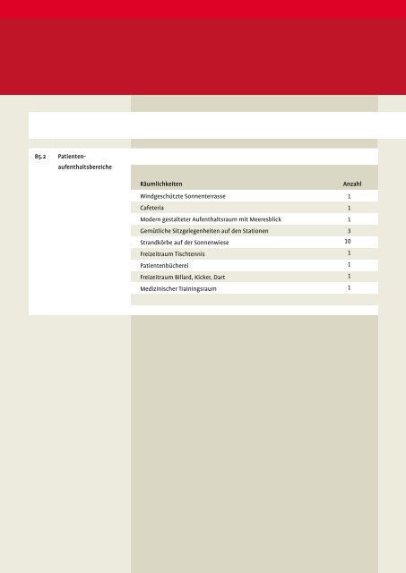 Qualitätsbericht 2010 (PDF/723 KB) - Knappschaft-Bahn-See