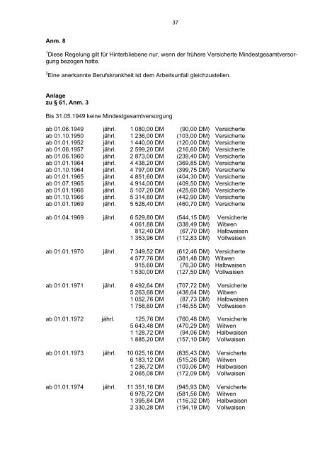 Anlage 7 (zu § 95 der Satzung) - Knappschaft-Bahn-See