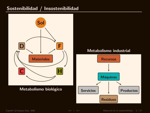 ReducciÃ³n de la insostenibilidad mediante la rehabilitaciÃ³n urbana