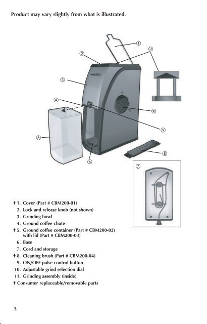 Coffee/Food Grinder / Moledora de Café/ Alimentos