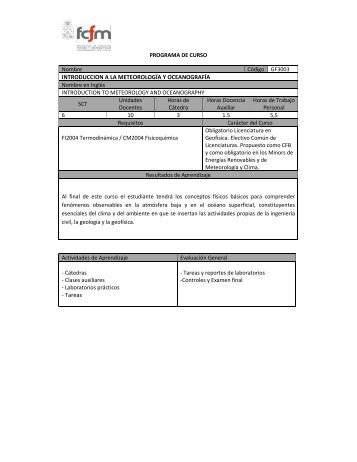 INTRODUCCION A LA METEOROLOGÍA Y OCEANOGRAFÍA - Tareas
