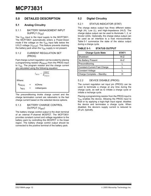 MCP73831 Datasheet - Adafruit