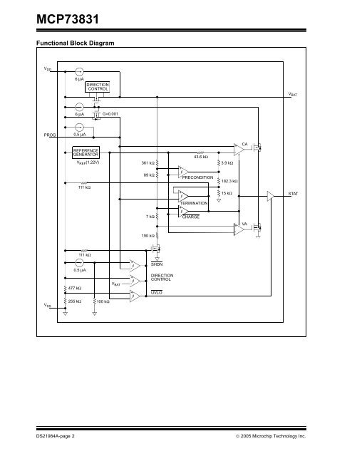 MCP73831 Datasheet - Adafruit