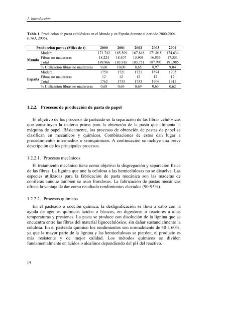 Caracterización química de fibras de plantas herbáceas utilizadas ...