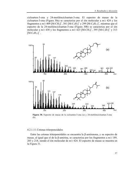 Caracterización química de fibras de plantas herbáceas utilizadas ...