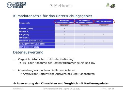 Heckel_VerÃ¤nderung der Artenvielfalt.pdf