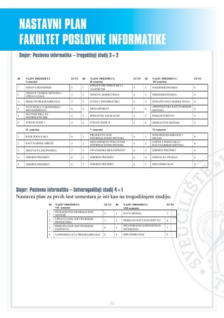 vodiÄ za upis studenata na prvi ciklus studija - "VITEZ" Travnik