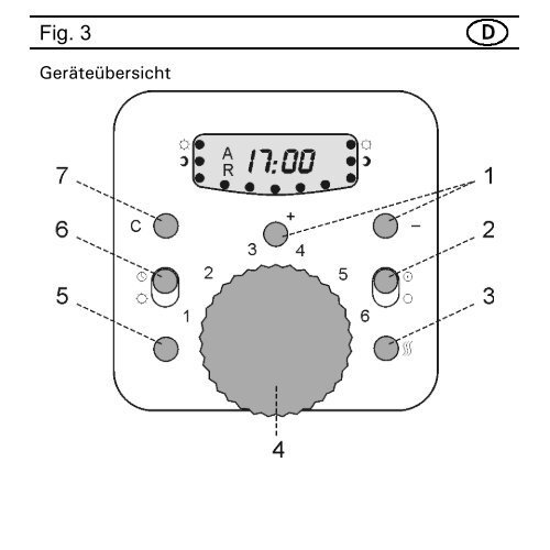 Elektronischer Raumtempe - Busch-Jaeger Elektro GmbH