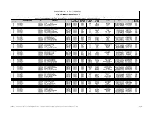 docentes de nivel secundaria - EstÃ­mulos a la Calidad Docente