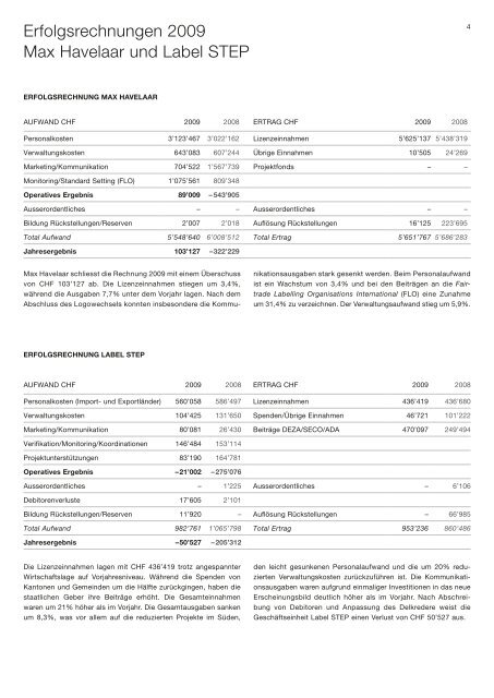 Max Havelaar-Stiftung (Schweiz) Jahresbericht 2009