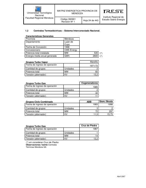 MATRIZ ENERGETICA INTEGRAL DE LA PROVINCIA DE MENDOZA