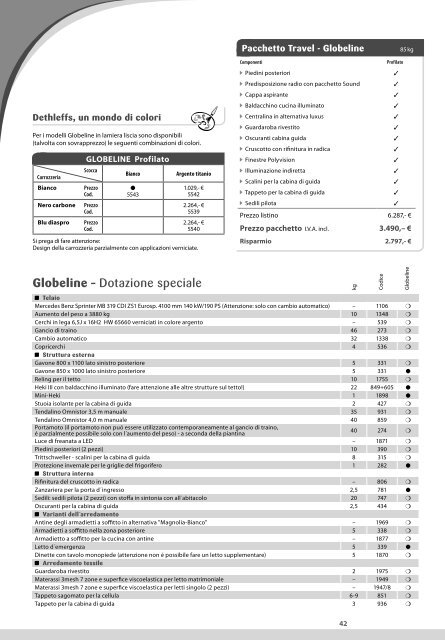 Listino prezzi Motorcaravans 2010 - Dethleffs