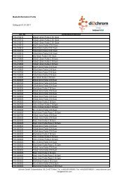 Preisliste_ Fortis_01_2011 - dichrom