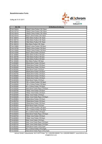 Preisliste_ Fortis_01_2011 - dichrom