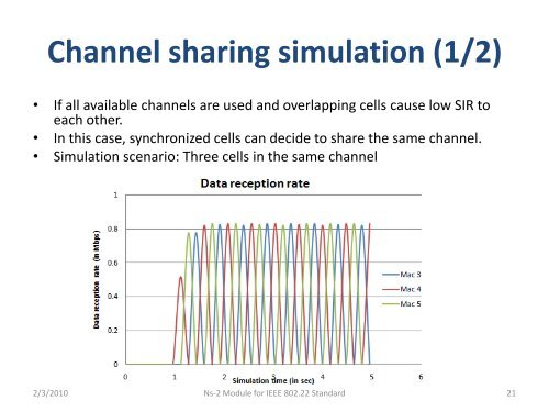 ns-2 module for ieee 802.22 standard