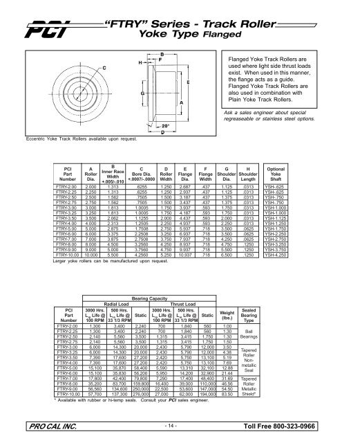PCI Track Rollers & CAM Followers - Houston Bearing and Supply