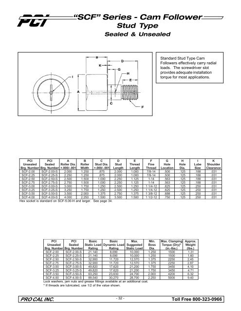 PCI Track Rollers & CAM Followers - Houston Bearing and Supply