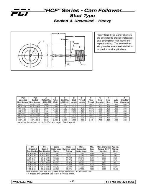 PCI Track Rollers & CAM Followers - Houston Bearing and Supply