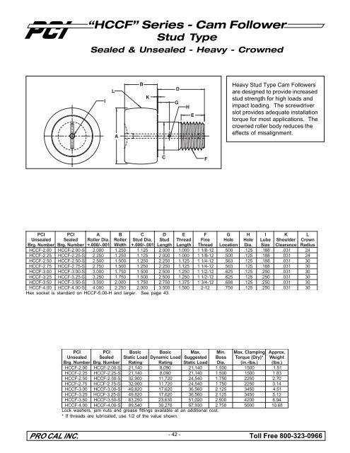 PCI Track Rollers & CAM Followers - Houston Bearing and Supply