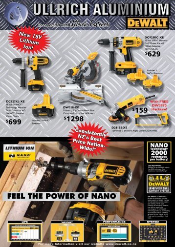 De Walt Power Tools