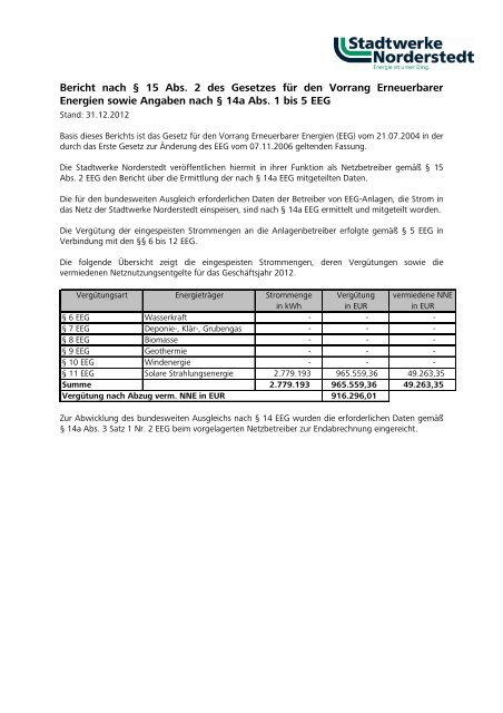 Bericht nach § 15 Abs. 2 EEG 2012 - Stadtwerke Norderstedt