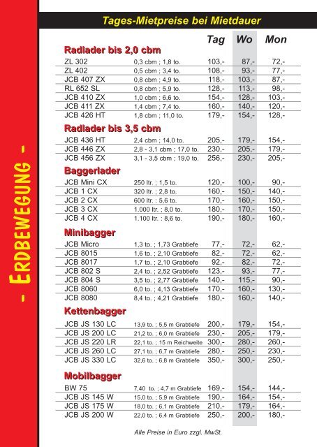 Tages-Mietpreise bei Mietdauer Tag Wo Mon - Klarmann