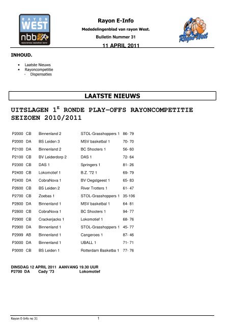 uitslagen 1 - Rayon West - NBB