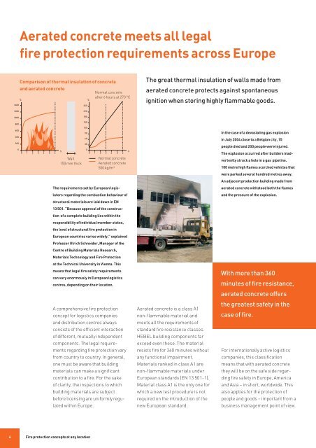 Preventive explosion and fire protection using HEBEL ... - Xella UK