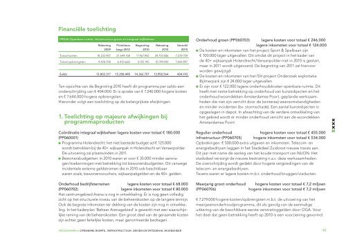 Programmarekening 2010 Stadsdeel Zuidoost